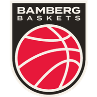 Bamberg Baskets